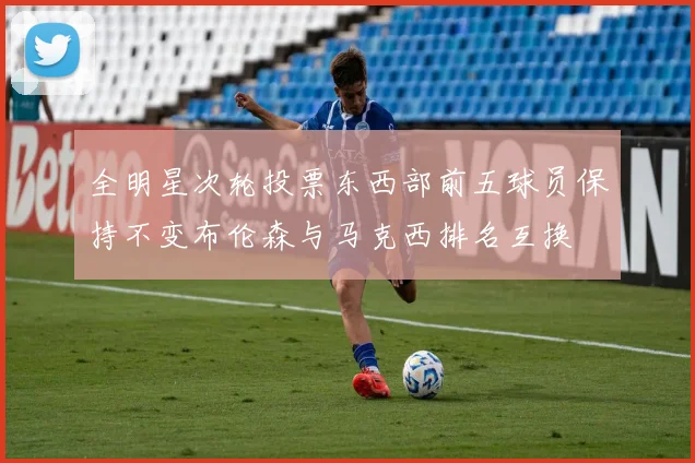 全明星次轮投票东西部前五球员保持不变布伦森与马克西排名互换